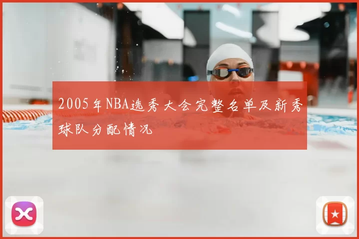 2005年NBA选秀大会完整名单及新秀球队分配情况